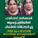 ഹരിപ്പാട് സർക്കാർ ആശുപത്രിയിൽ ചികിത്സ നിഷേധിച്ചു;
