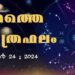 ഇന്നത്തെ നക്ഷത്രഫലം : Horoscope Today, December 24, 2024